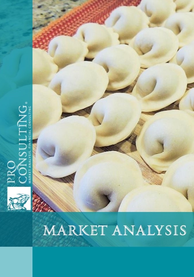 Market research report on semi-finished meat products in Ukraine. 2023 year